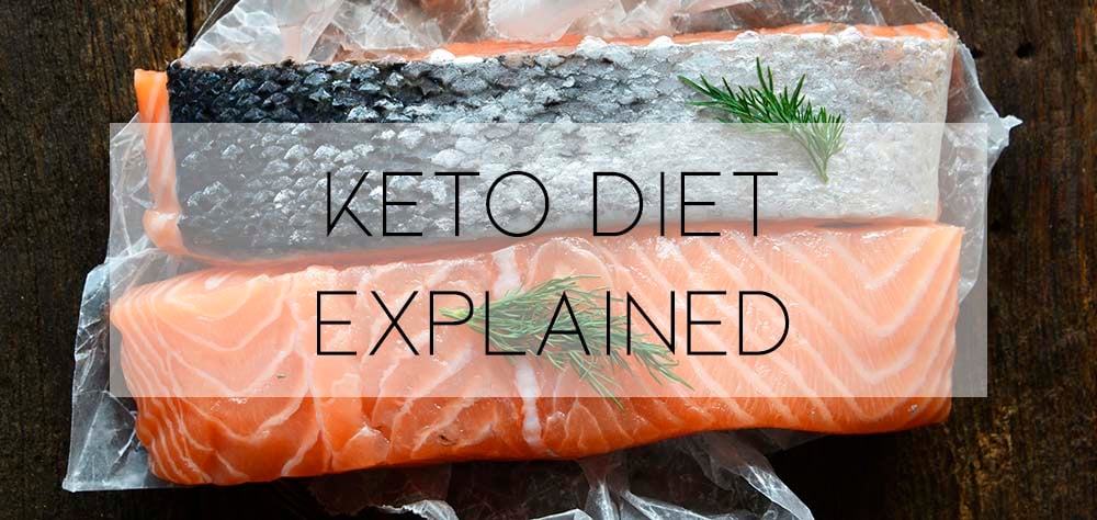 keto diet explained