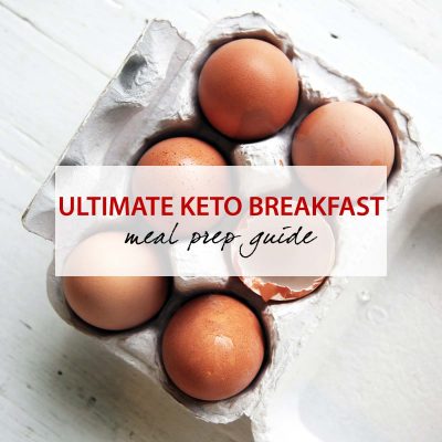 ultimate keto breakfast meal prep guide featured image