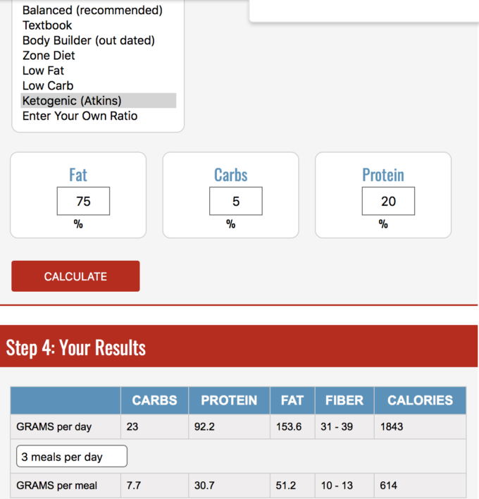 keto macro calculator - meal prep on fleek macro calculator